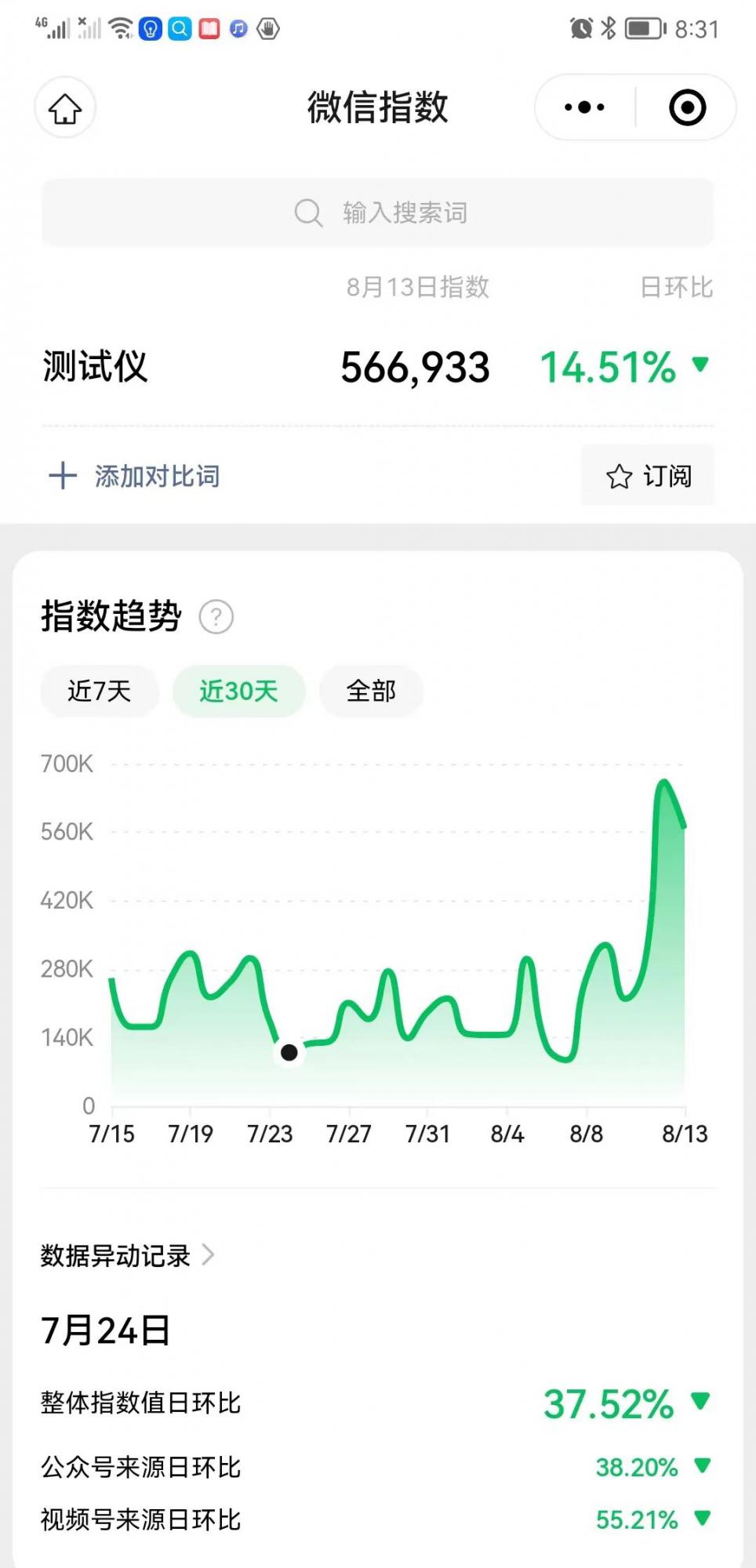 传统行业如何利用微信视频号精准获客