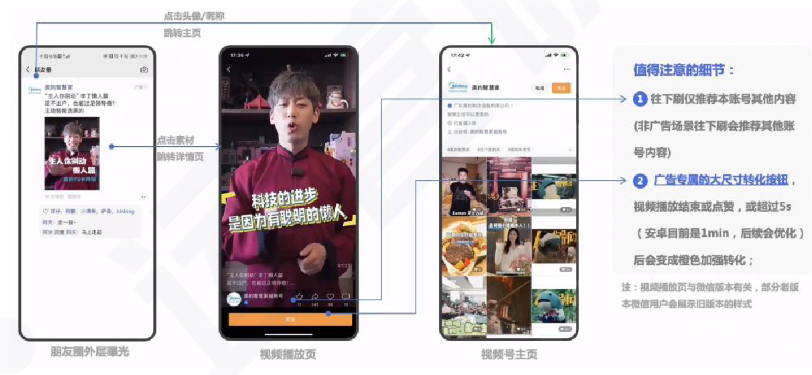 微信视频号的推广形式及方法