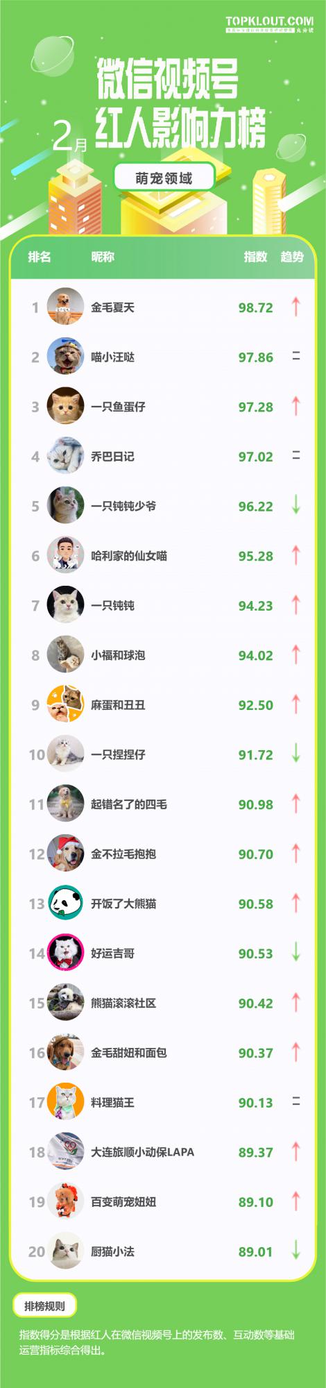 1_16784365178413.png 2.png