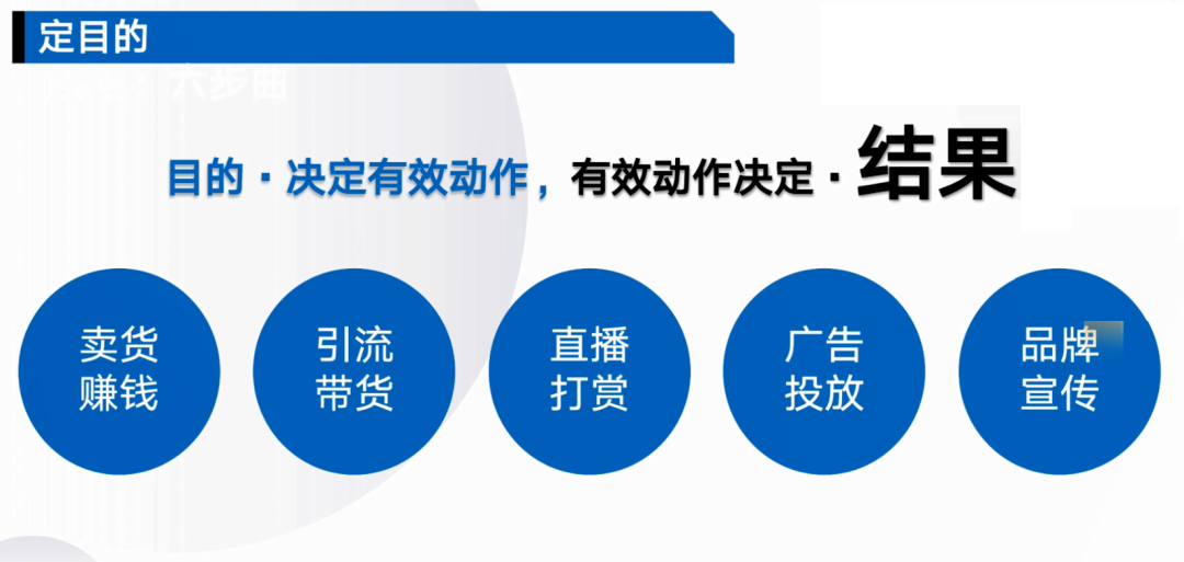 视频号入门到变现运营全攻略