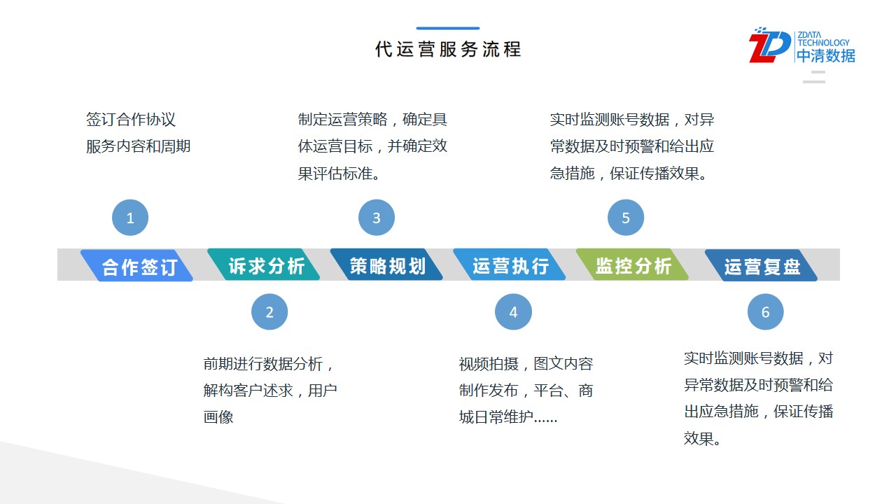 幻灯片18.jpg